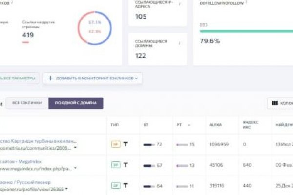 Ссылка на кракен не работает