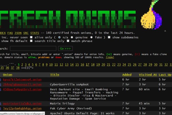Официальный сайт даркнета